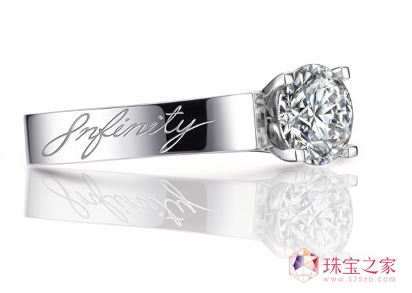 ʫIInfinity ֮s@ϵ
