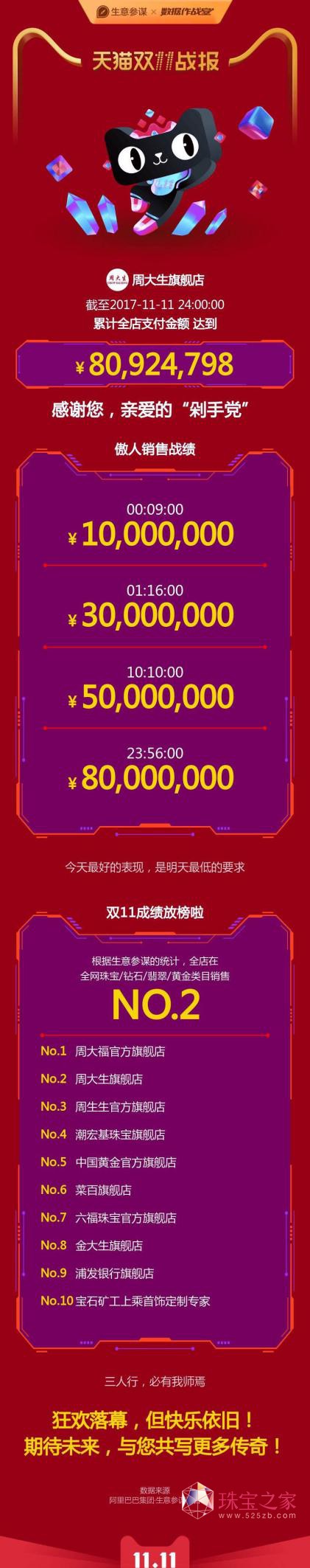 錚ИIƷƴܴ錚ڴ˴Ρpʮһُ﹝Є^͝qٴ΍¶^;pʮһ_ʼ76ƽ~3000f;8c372016pʮһȫ콻~23c59֣״Q؈pʮһ錚ĿڶDƬ1.png